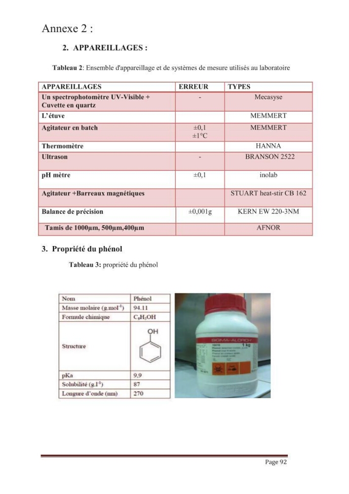élimination des composées phénolique par le charbon actif à base de noyaux d\'olives