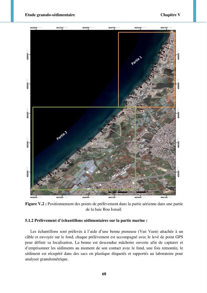 Impact des forçages météorologiques et anthropiques sur la dynamique morpho-sédimentaire du littoral Ouest Algérois: