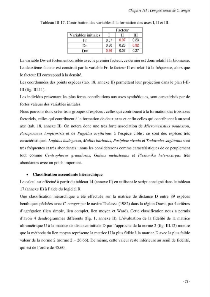 La famille des congridae ( Ostéichtyens, Anguilliformes) dans le bassin algérien