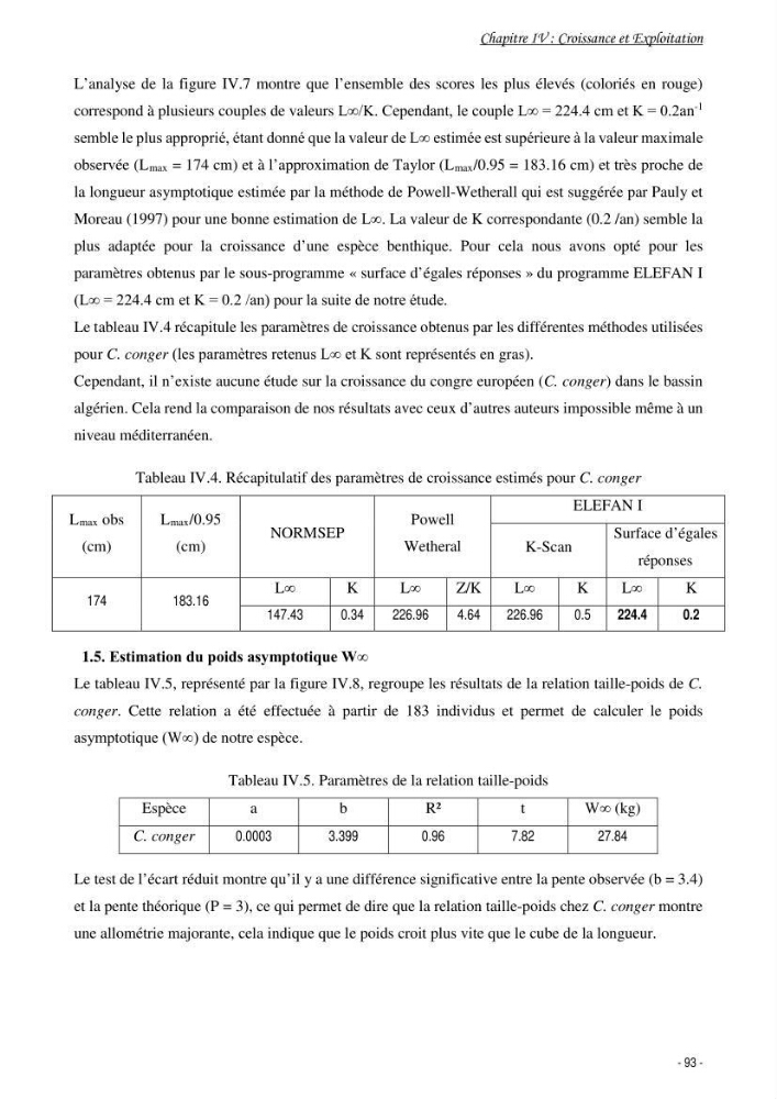 La famille des congridae ( Ostéichtyens, Anguilliformes) dans le bassin algérien
