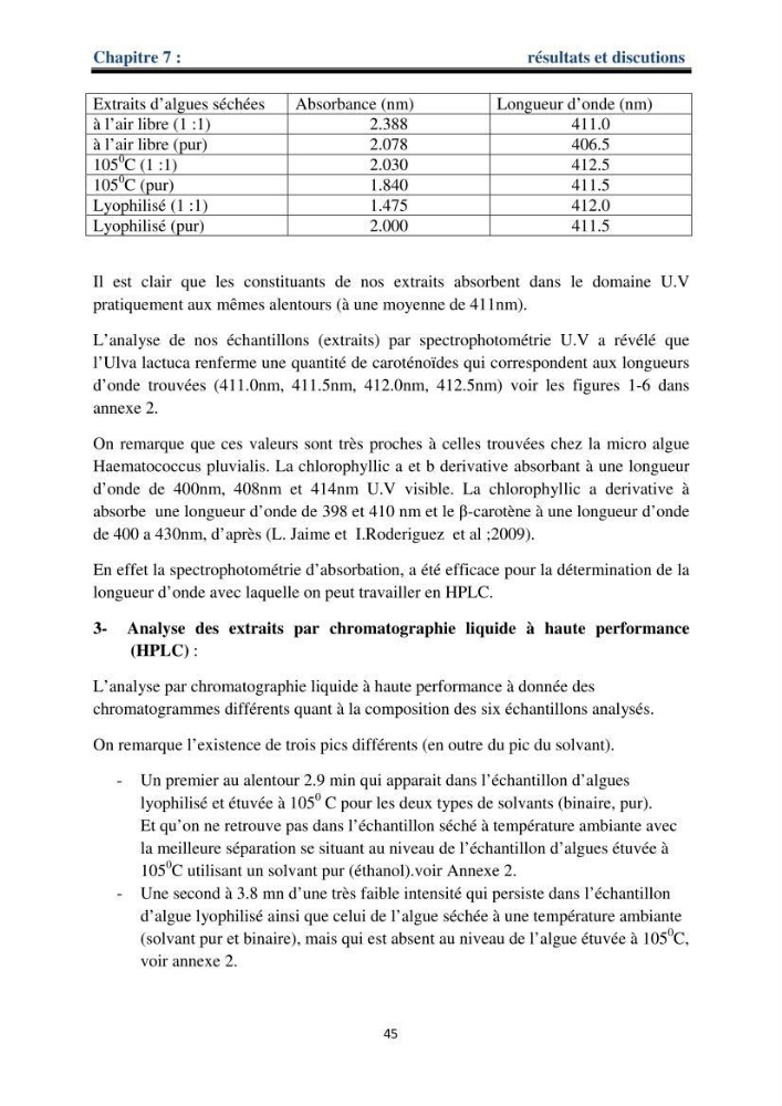 Apport pharmaceutique des algues marines en antioxydants naturels