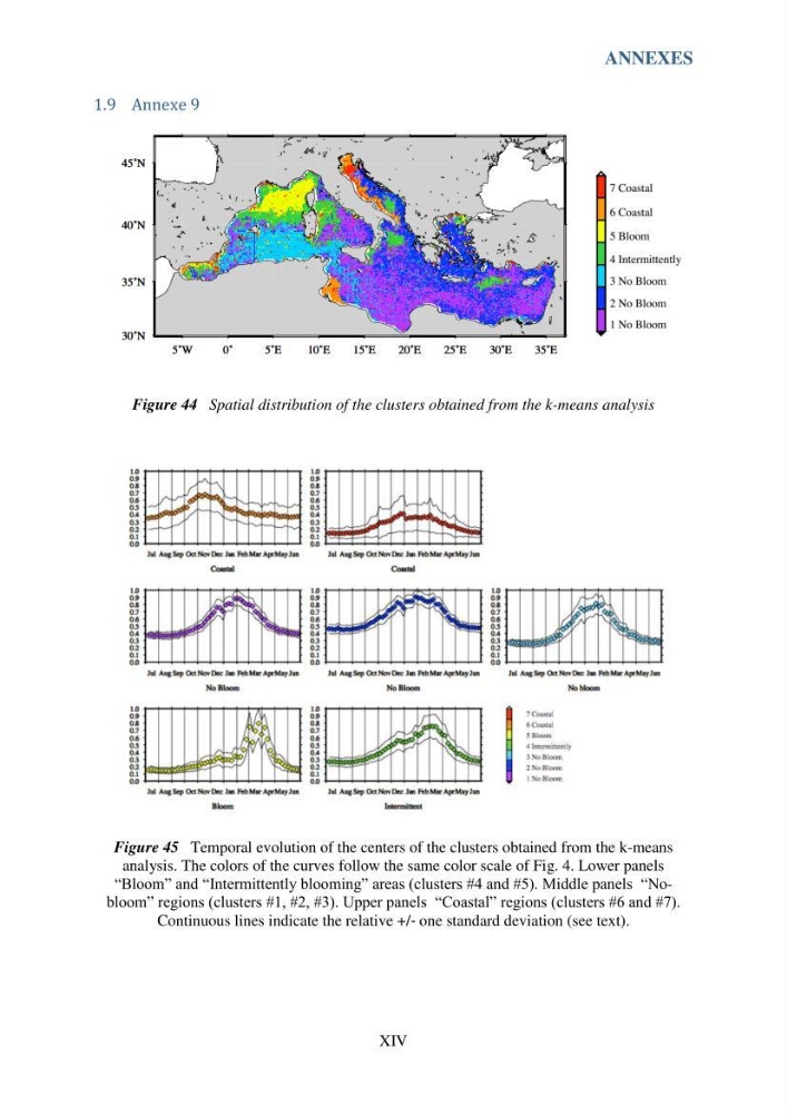 Contribution à l’étude du cycle annuel des flux air-mer en CO2 et à l’évaluation de l’état d’eutrophisation de la baie de Bou Ismail: