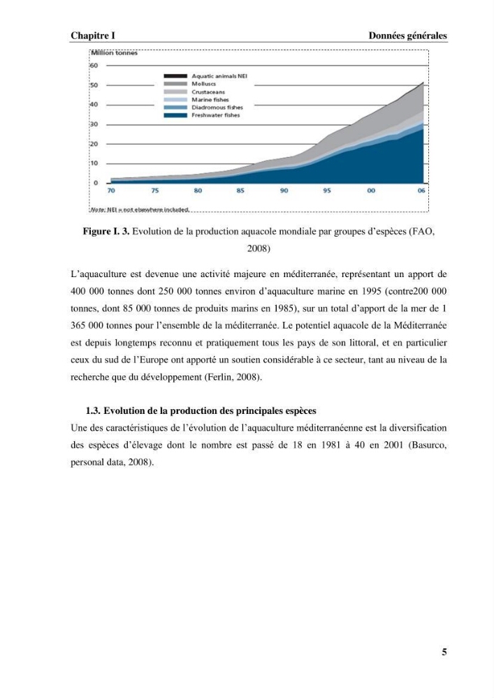 Contribution a la mise en place d.un systeme d\'elevage en cages flottantes du loup de mer et de la daurade royale au niveau de Gouraya (wilaya de Tipaza).