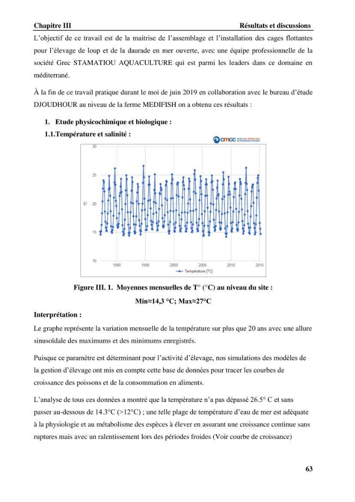 Contribution a la mise en place d.un systeme d\'elevage en cages flottantes du loup de mer et de la daurade royale au niveau de Gouraya (wilaya de Tipaza).