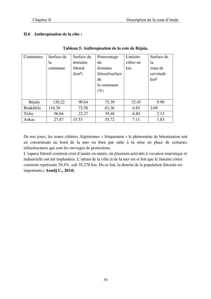 Utilisation du modèle SWAN pour la modélisation des vagues/houles