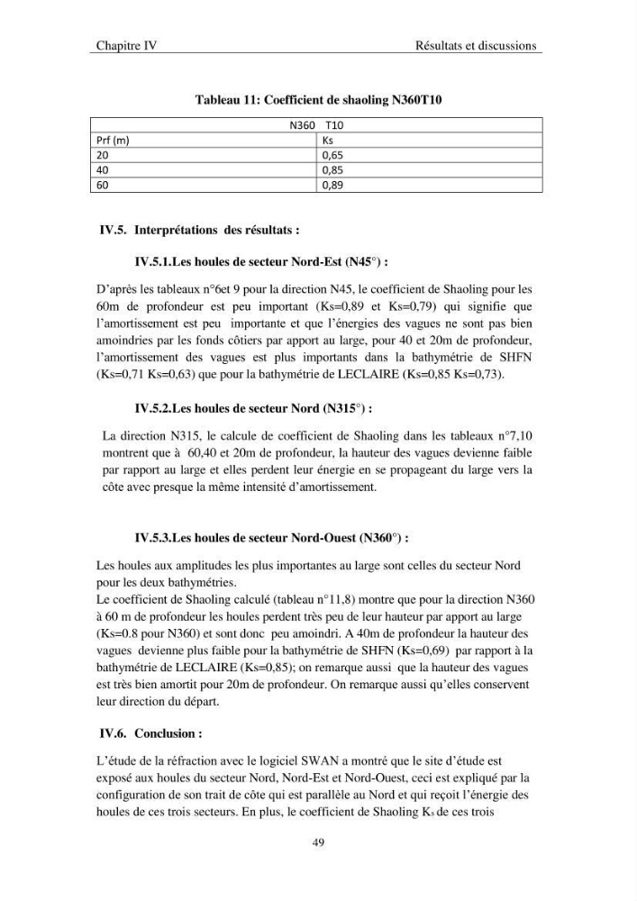 Utilisation du modèle SWAN pour la modélisation des vagues/houles