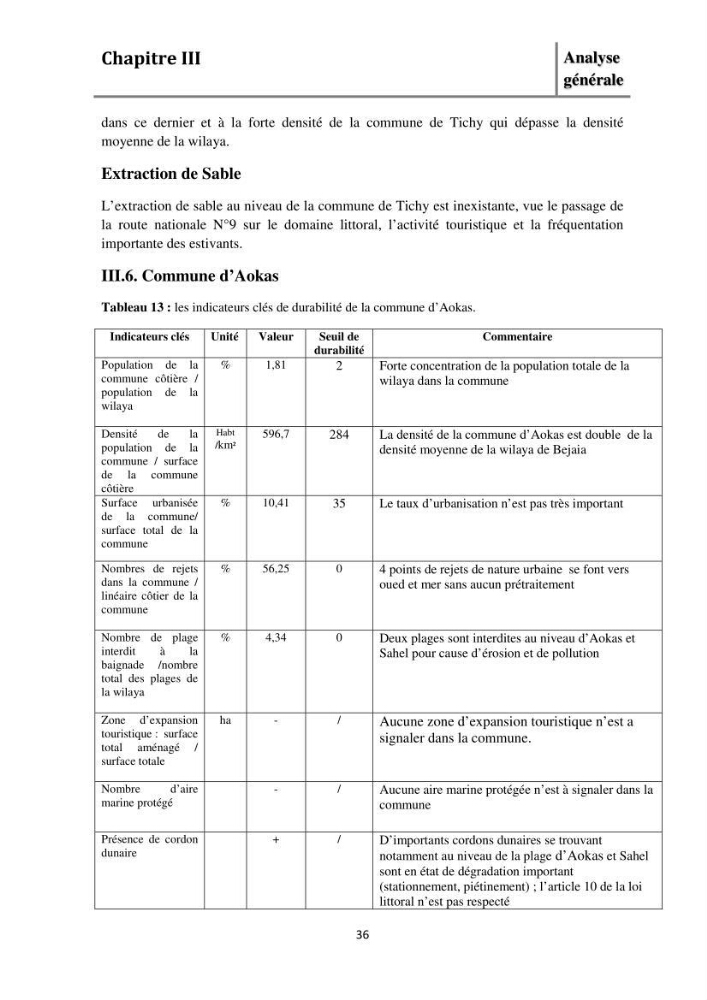 Evaluation de l\'état de mise en oeuvre de la loi 02-02 du 5 février 2002 relative à la protection et à la valorisation littorale dans la wilaya de Bejaia
