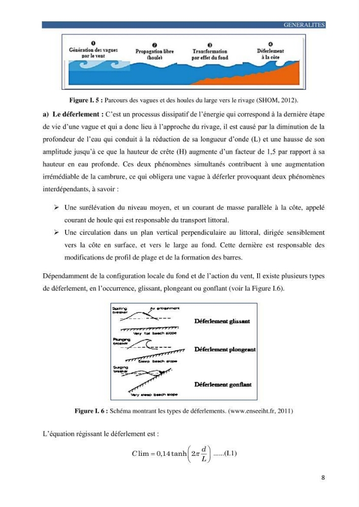 Contribution a la connaissance de la morphologie et de la dynamique sedimentaire de la côte Ouest d\'Algerie,plage d\'Ain Franine, Oran