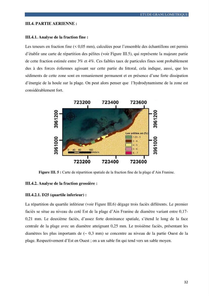 Contribution a la connaissance de la morphologie et de la dynamique sedimentaire de la côte Ouest d\'Algerie,plage d\'Ain Franine, Oran
