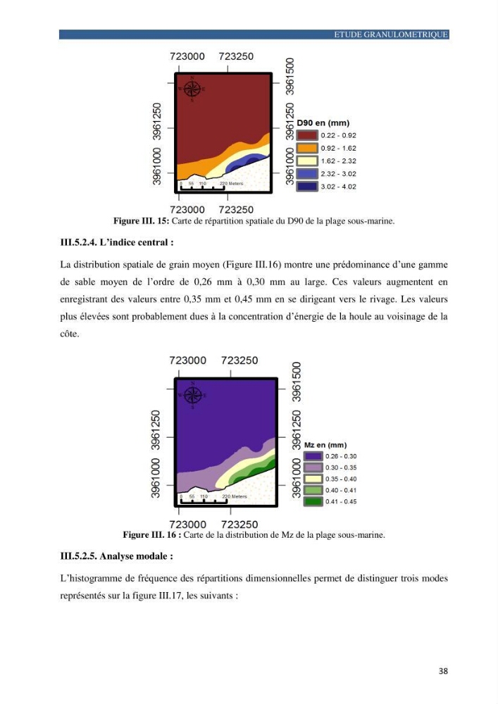 Contribution a la connaissance de la morphologie et de la dynamique sedimentaire de la côte Ouest d\'Algerie,plage d\'Ain Franine, Oran