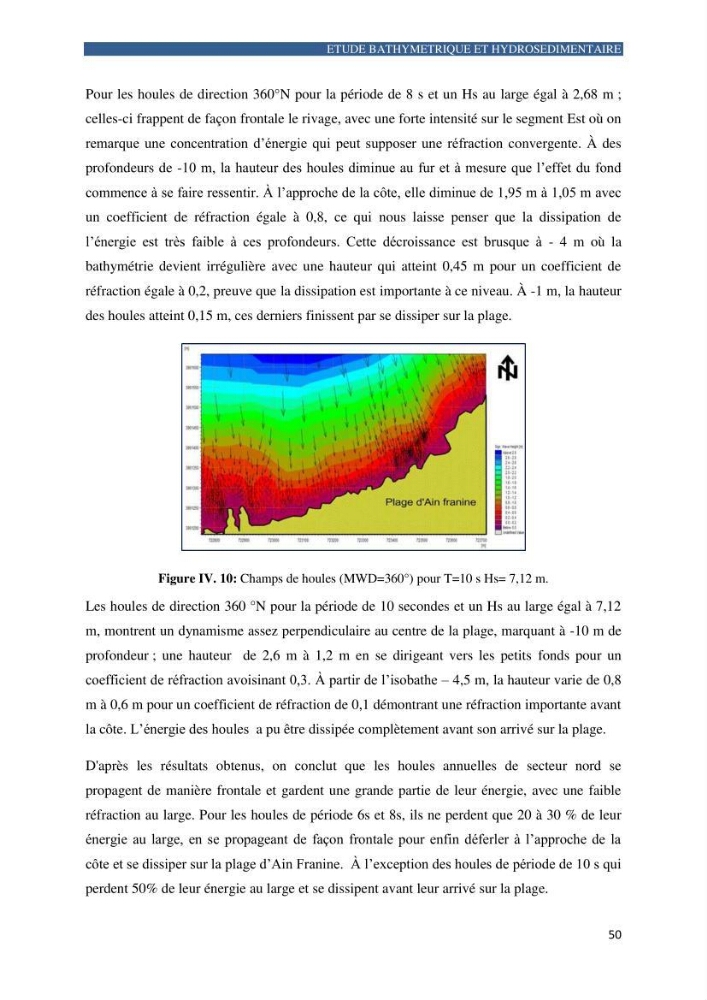 Contribution a la connaissance de la morphologie et de la dynamique sedimentaire de la côte Ouest d\'Algerie,plage d\'Ain Franine, Oran