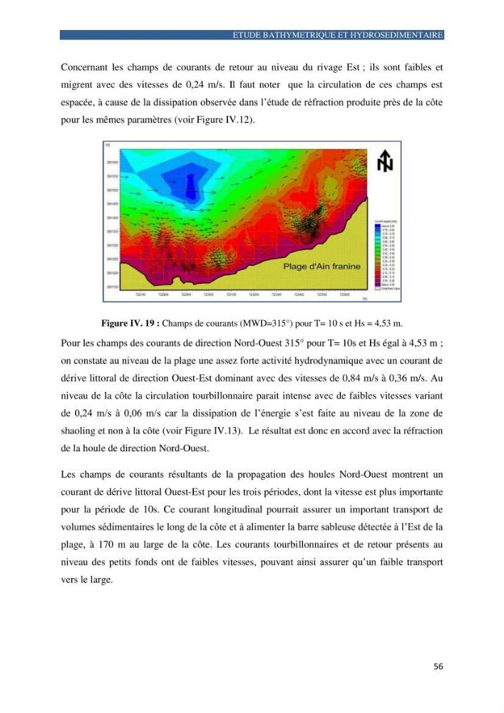 Contribution a la connaissance de la morphologie et de la dynamique sedimentaire de la côte Ouest d\'Algerie,plage d\'Ain Franine, Oran
