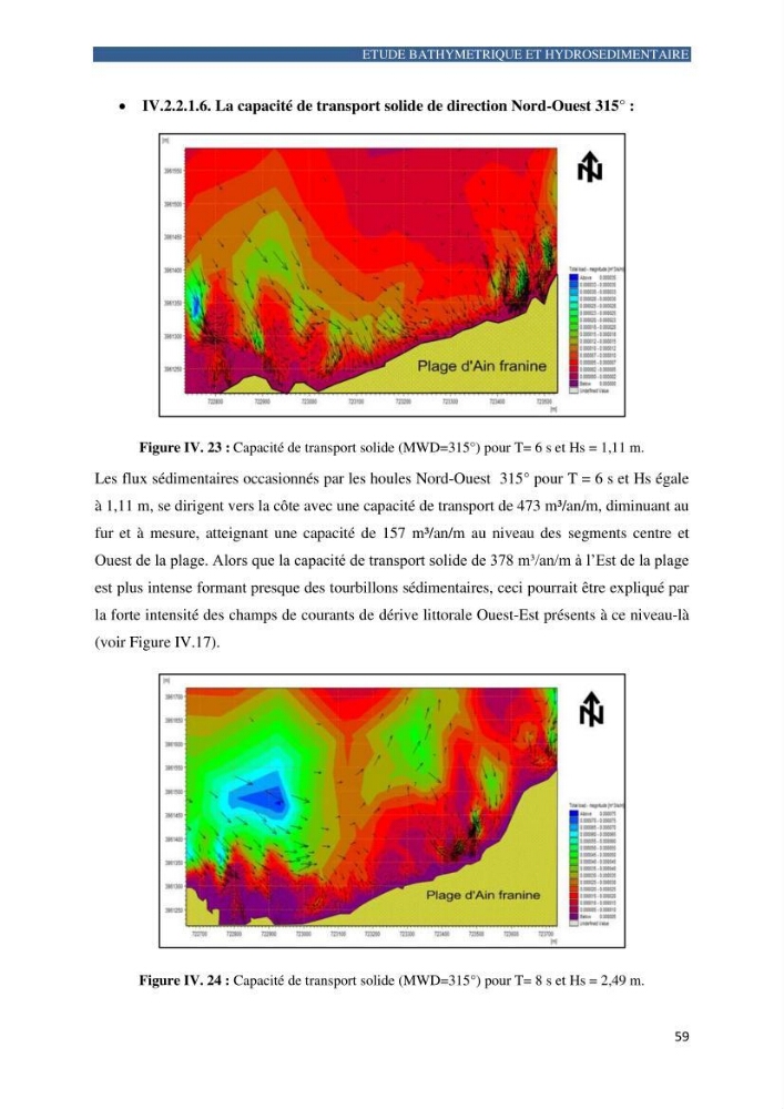 Contribution a la connaissance de la morphologie et de la dynamique sedimentaire de la côte Ouest d\'Algerie,plage d\'Ain Franine, Oran