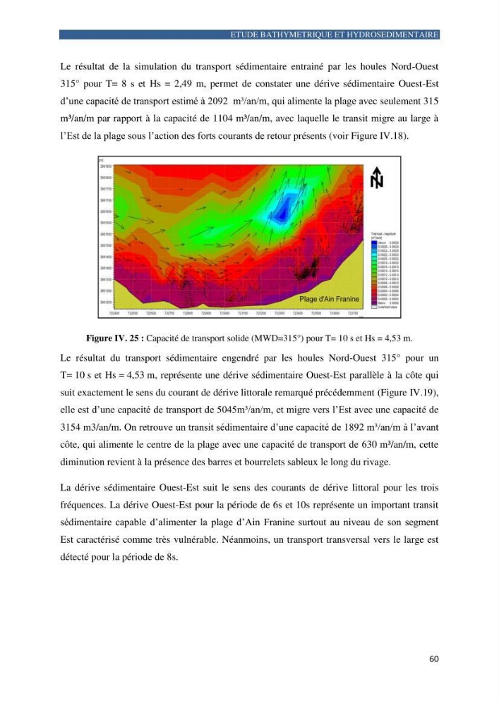 Contribution a la connaissance de la morphologie et de la dynamique sedimentaire de la côte Ouest d\'Algerie,plage d\'Ain Franine, Oran
