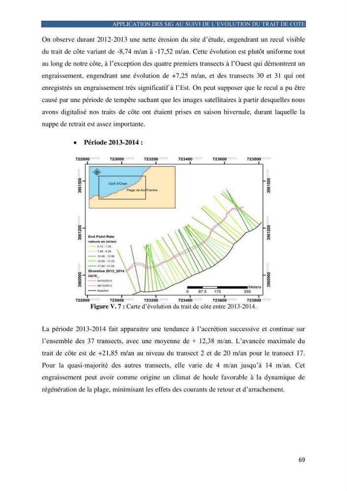 Contribution a la connaissance de la morphologie et de la dynamique sedimentaire de la côte Ouest d\'Algerie,plage d\'Ain Franine, Oran