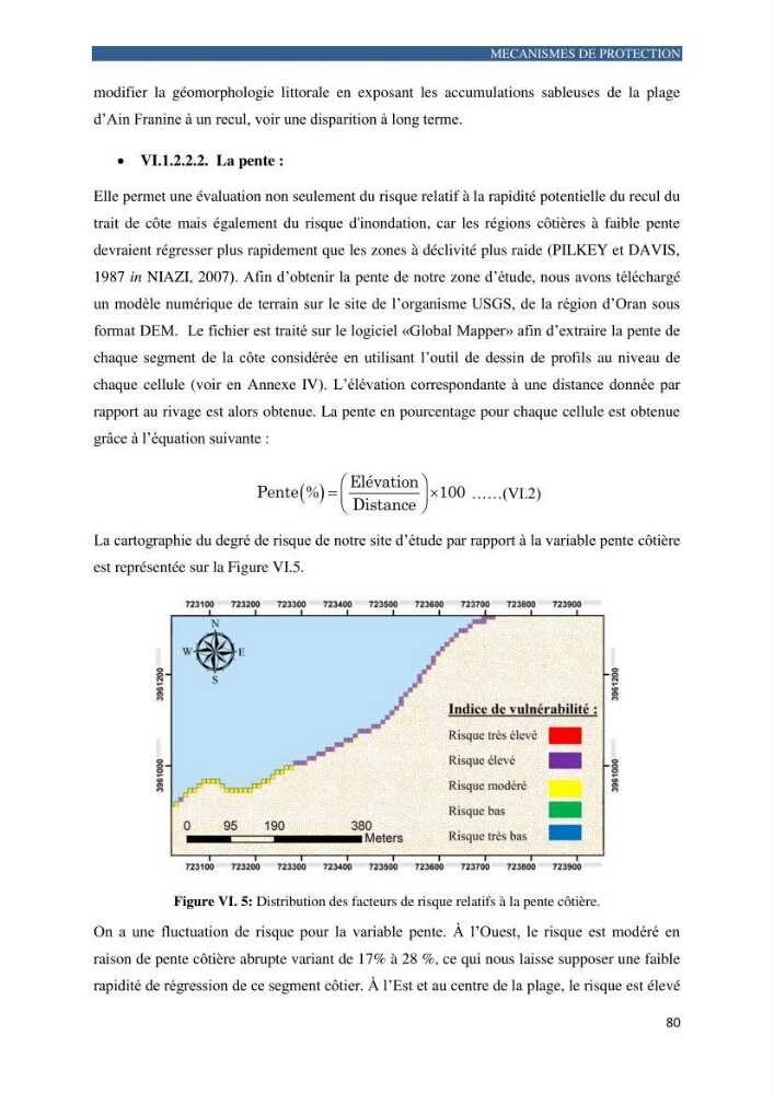 Contribution a la connaissance de la morphologie et de la dynamique sedimentaire de la côte Ouest d\'Algerie,plage d\'Ain Franine, Oran