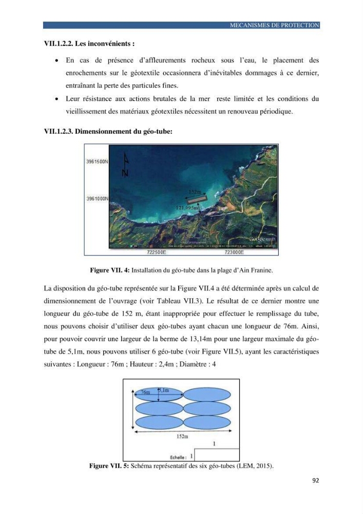 Contribution a la connaissance de la morphologie et de la dynamique sedimentaire de la côte Ouest d\'Algerie,plage d\'Ain Franine, Oran