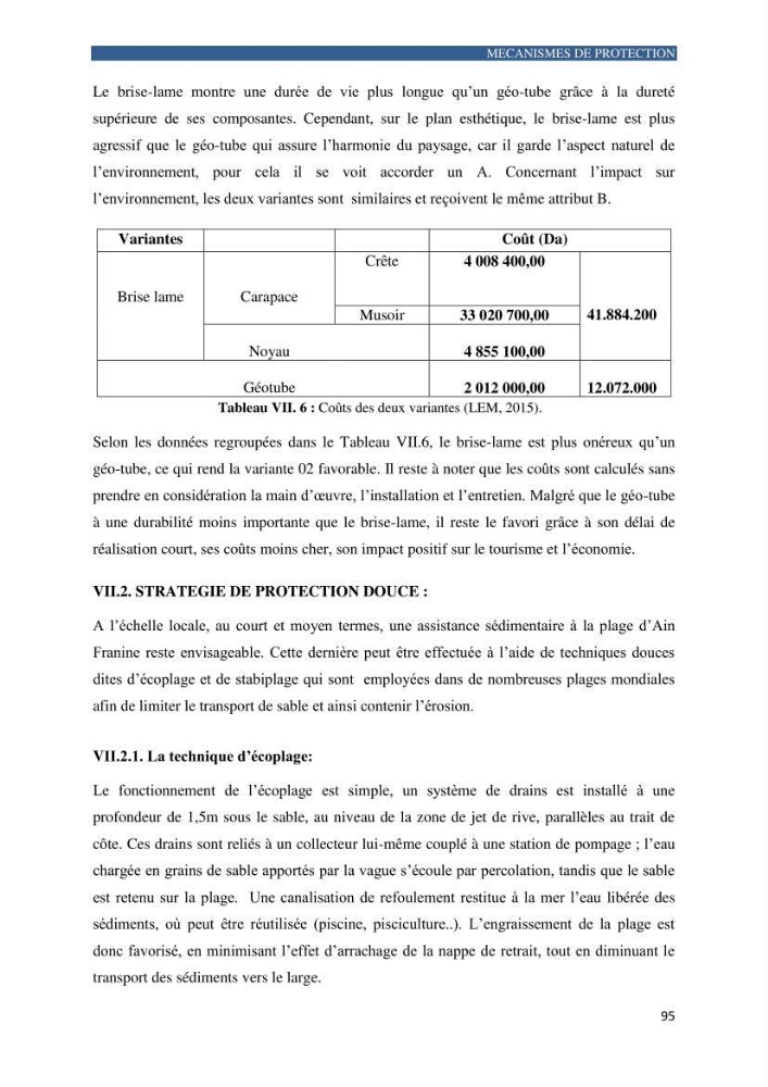 Contribution a la connaissance de la morphologie et de la dynamique sedimentaire de la côte Ouest d\'Algerie,plage d\'Ain Franine, Oran