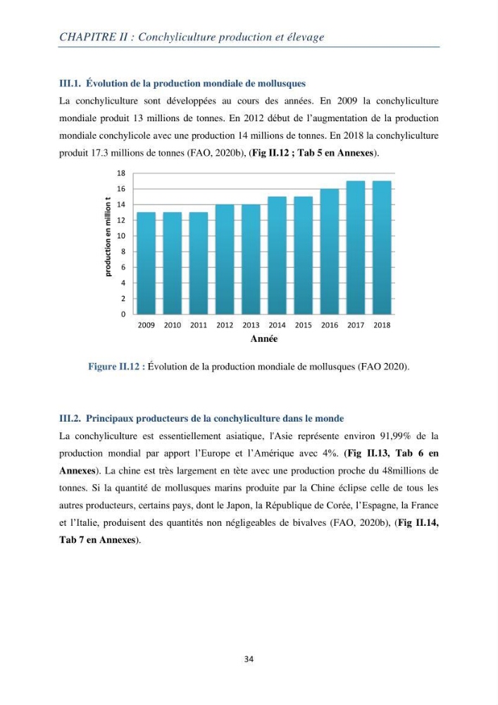 La conchyliculture Production et Elevage