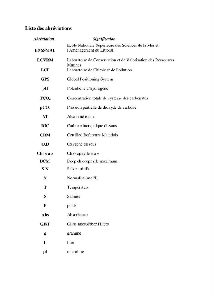 Suivi des paramètres biogéochimiques au large de Rais Hamidou entre Avril et juillet 2019
