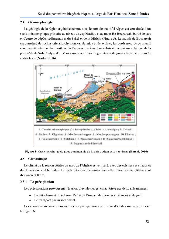 Suivi des paramètres biogéochimiques au large de Rais Hamidou entre Avril et juillet 2019