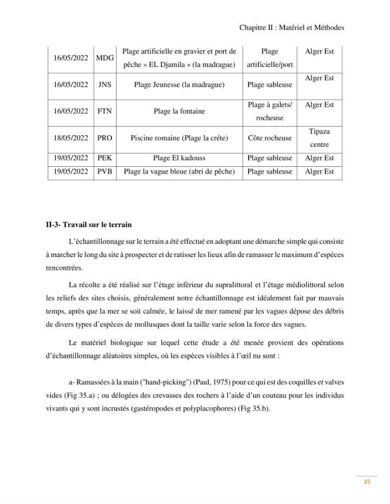 Contribution au recensement des mollusques de la région centre (Alger et Tipaza)
