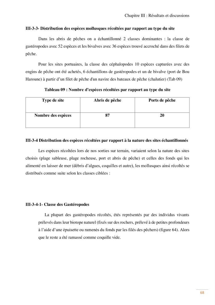 Contribution au recensement des mollusques de la région centre (Alger et Tipaza)
