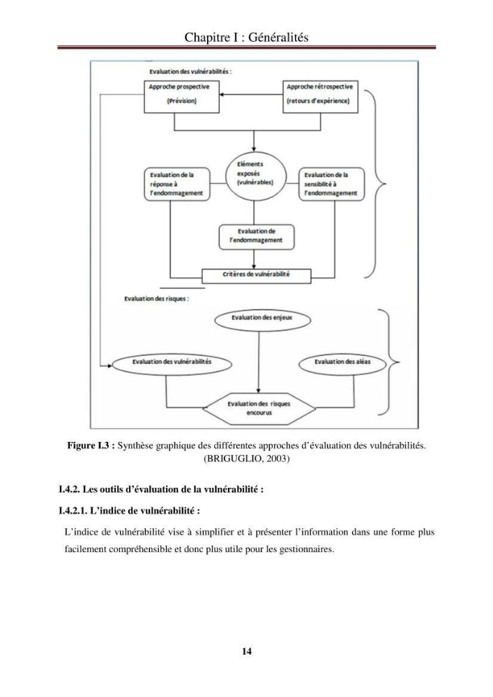 Calcul de l\'indice de vulnérabilité côtière de la baie d\'El Djamila