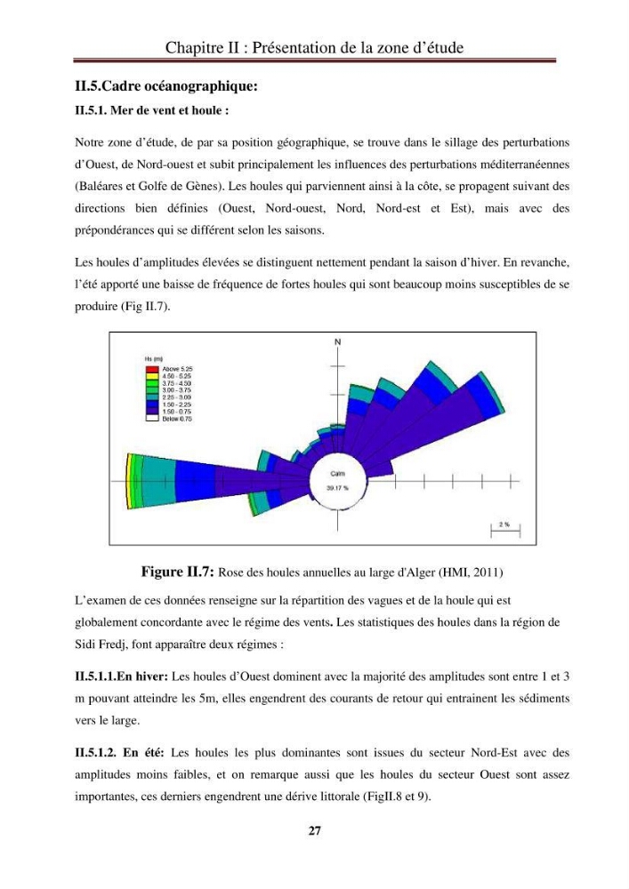 Calcul de l\'indice de vulnérabilité côtière de la baie d\'El Djamila