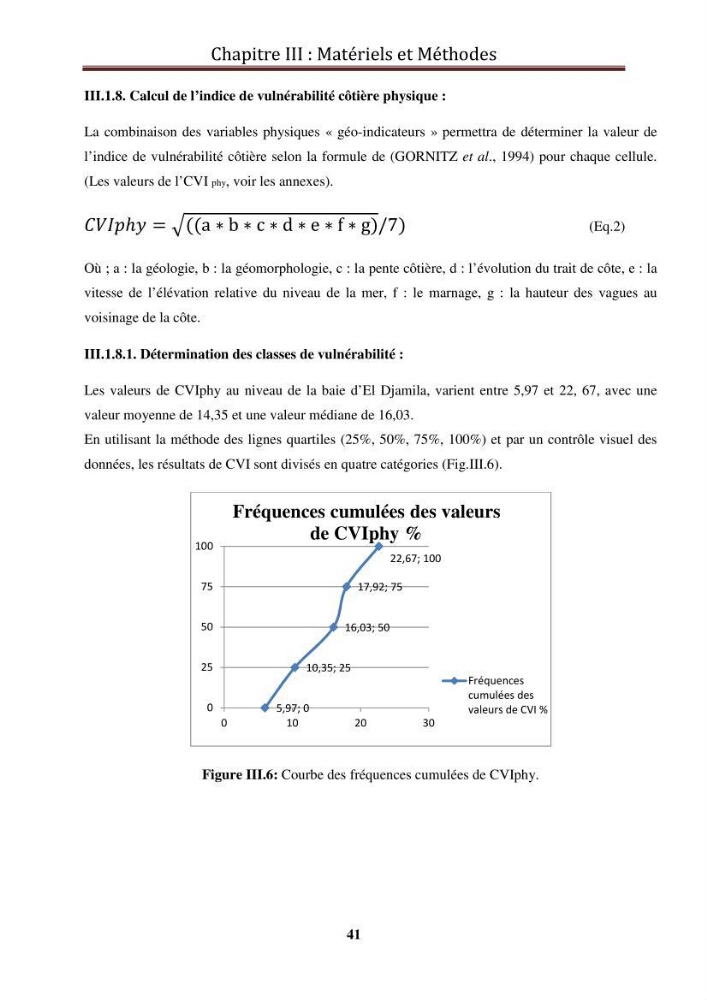 Calcul de l\'indice de vulnérabilité côtière de la baie d\'El Djamila