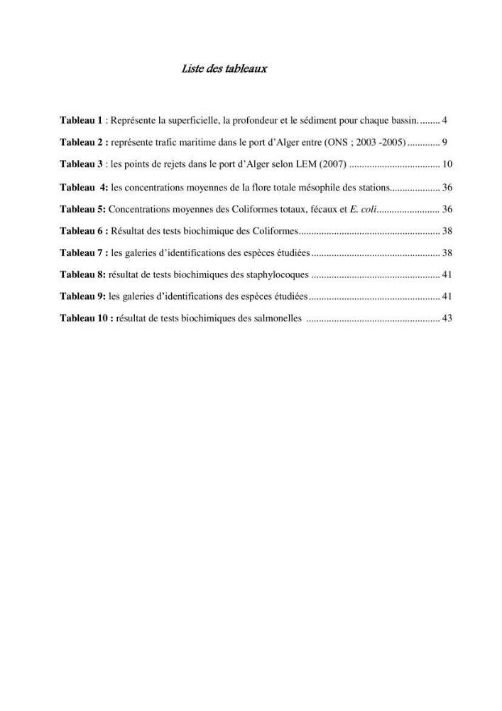 Contribution à l\'étude des paramètres physcio-chimiques et bactériologiques des eaux du port d\'Alger