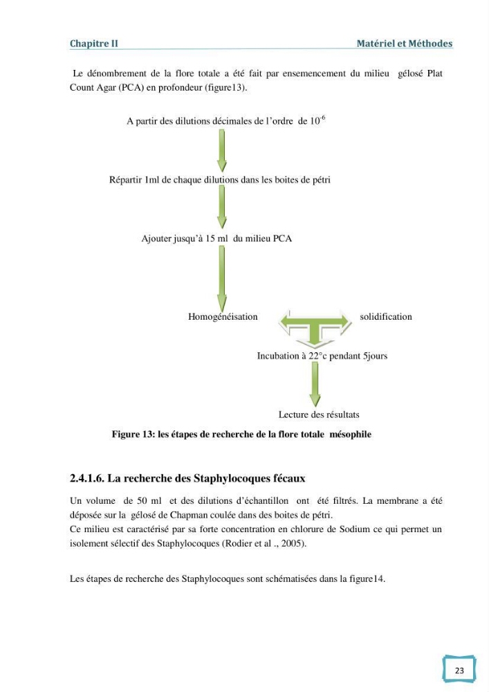 Contribution à l\'étude des paramètres physcio-chimiques et bactériologiques des eaux du port d\'Alger
