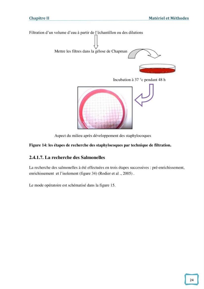 Contribution à l\'étude des paramètres physcio-chimiques et bactériologiques des eaux du port d\'Alger
