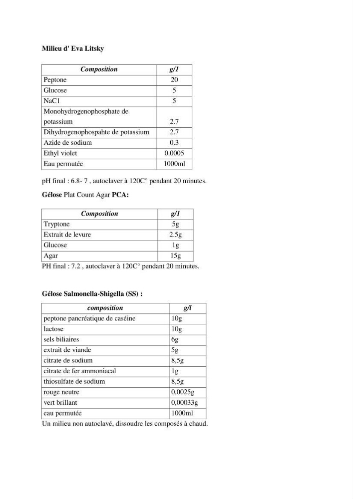 Contribution à l\'étude des paramètres physcio-chimiques et bactériologiques des eaux du port d\'Alger