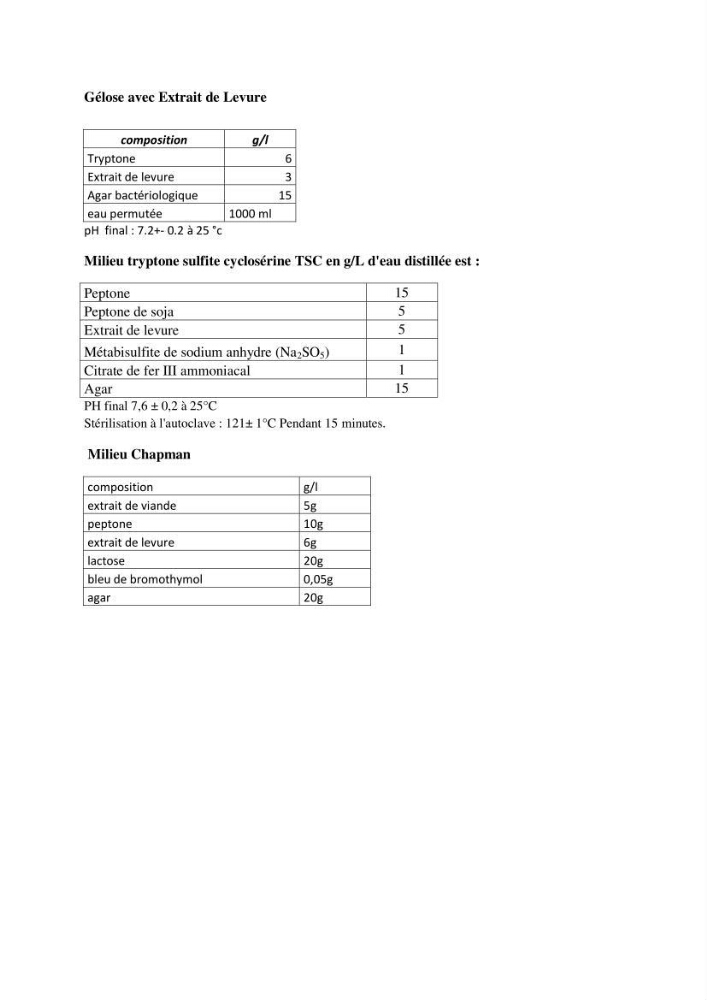 Contribution à l\'étude des paramètres physcio-chimiques et bactériologiques des eaux du port d\'Alger