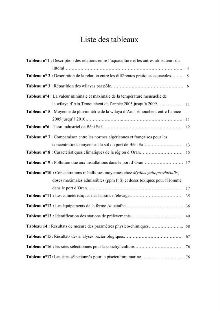 Caractérisation de l\'aquaculture marine au niveau de la côte ouest Algérienne: état actuel et perspectives de développement