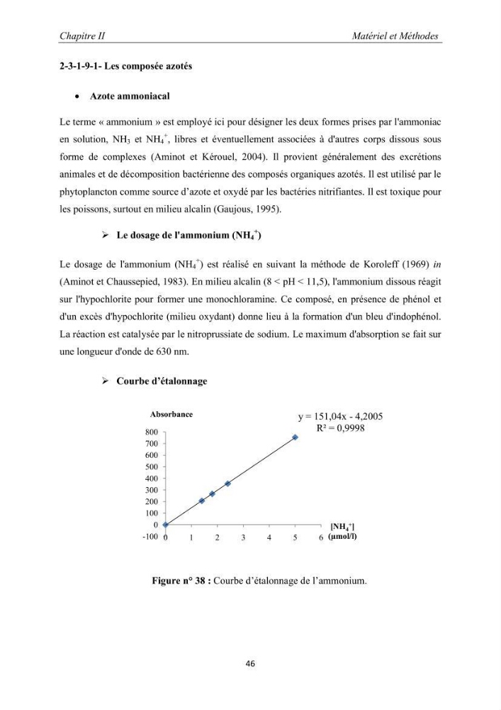 Caractérisation de l\'aquaculture marine au niveau de la côte ouest Algérienne: état actuel et perspectives de développement