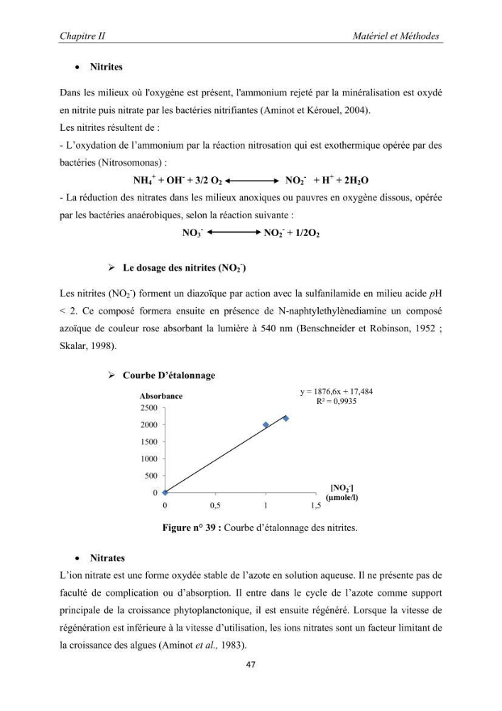 Caractérisation de l\'aquaculture marine au niveau de la côte ouest Algérienne: état actuel et perspectives de développement