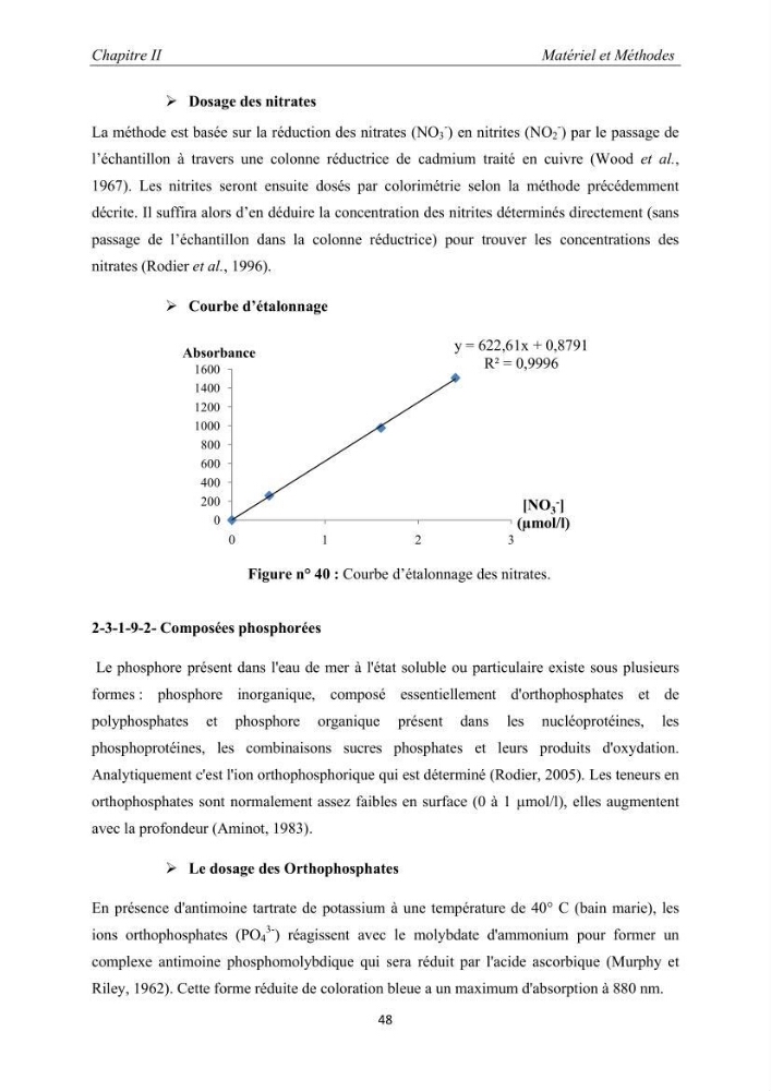 Caractérisation de l\'aquaculture marine au niveau de la côte ouest Algérienne: état actuel et perspectives de développement