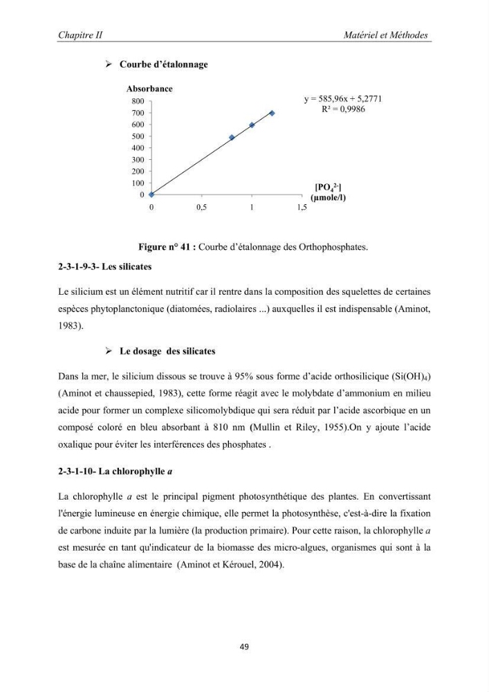 Caractérisation de l\'aquaculture marine au niveau de la côte ouest Algérienne: état actuel et perspectives de développement