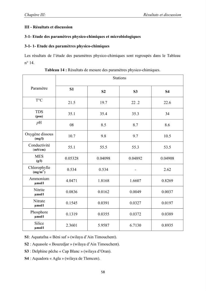Caractérisation de l\'aquaculture marine au niveau de la côte ouest Algérienne: état actuel et perspectives de développement