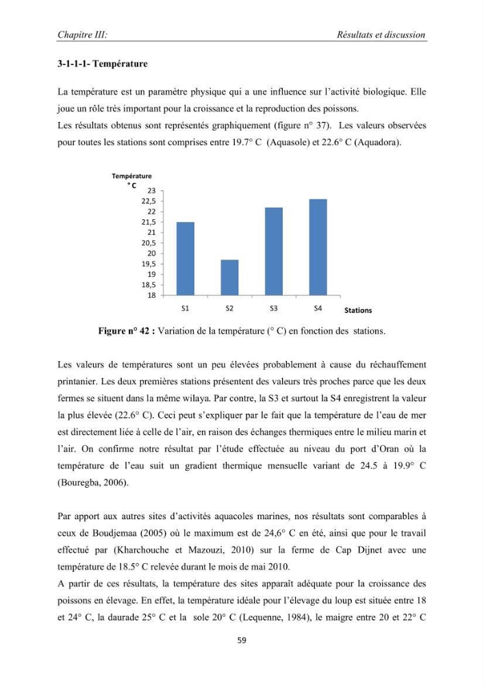 Caractérisation de l\'aquaculture marine au niveau de la côte ouest Algérienne: état actuel et perspectives de développement