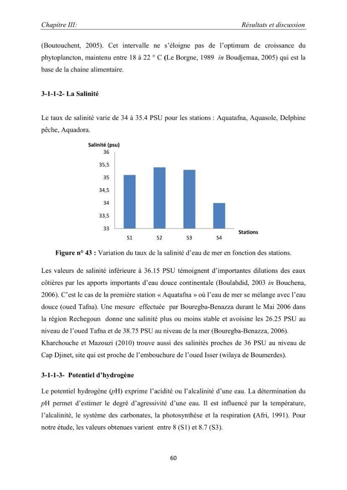 Caractérisation de l\'aquaculture marine au niveau de la côte ouest Algérienne: état actuel et perspectives de développement