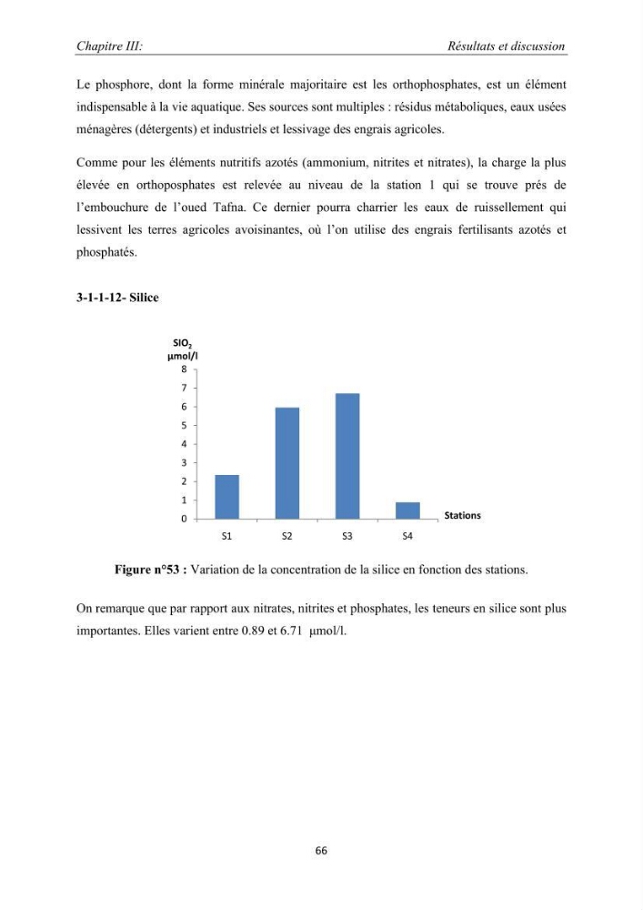 Caractérisation de l\'aquaculture marine au niveau de la côte ouest Algérienne: état actuel et perspectives de développement