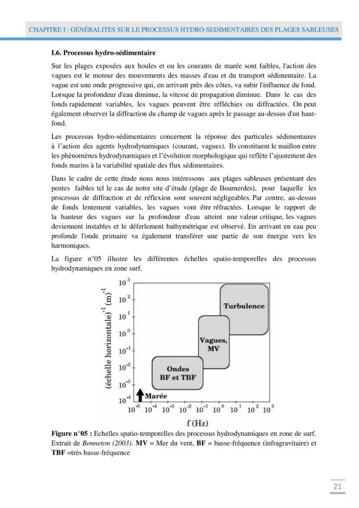 Analyse statistique de l\'evolution morphodynamique des plages ( plage de boumerdès Ouest)