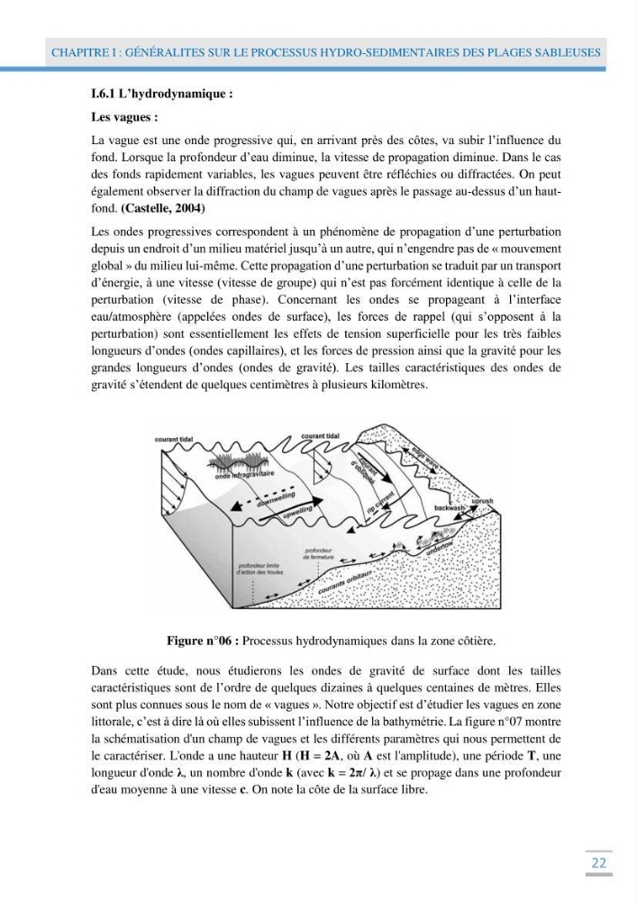 Analyse statistique de l\'evolution morphodynamique des plages ( plage de boumerdès Ouest)
