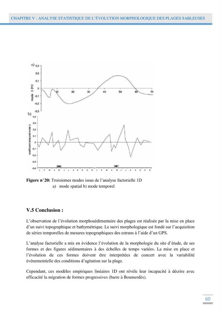 Analyse statistique de l\'evolution morphodynamique des plages ( plage de boumerdès Ouest)