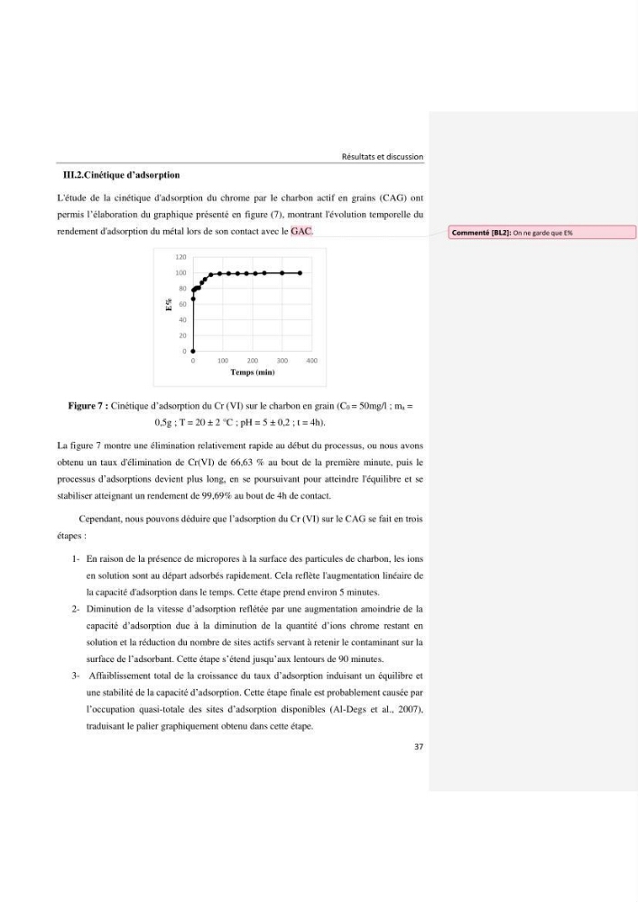 Dépollution d’une eau contaminée par les ions chrome à partir de charbon actif en grains