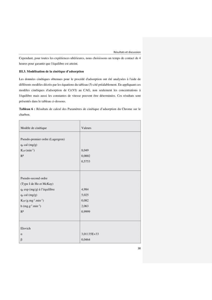 Dépollution d’une eau contaminée par les ions chrome à partir de charbon actif en grains