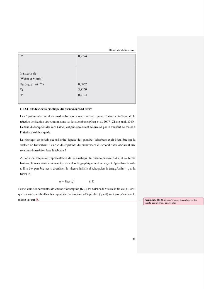 Dépollution d’une eau contaminée par les ions chrome à partir de charbon actif en grains